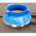 Cone Crusher Mantle and Concave Bowl Liners